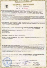 Сертификация продукции легкой промышленности в Твери